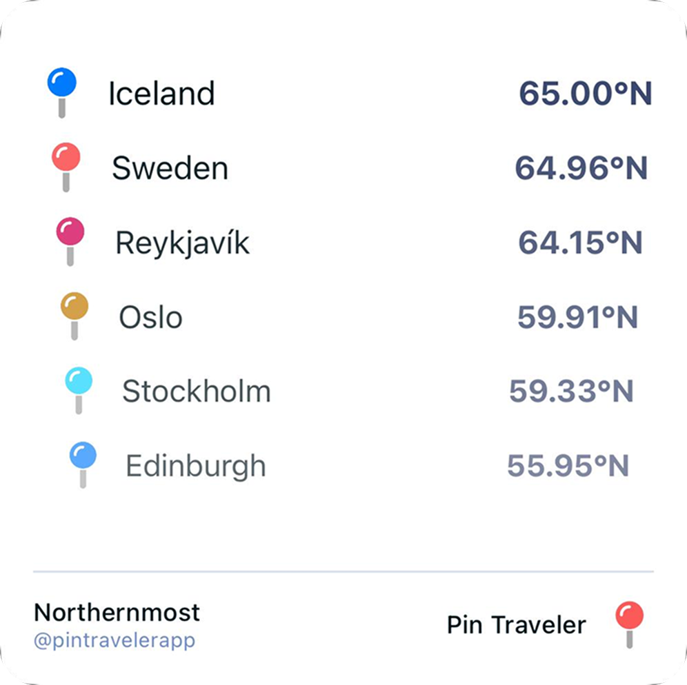 Travel map sharing card